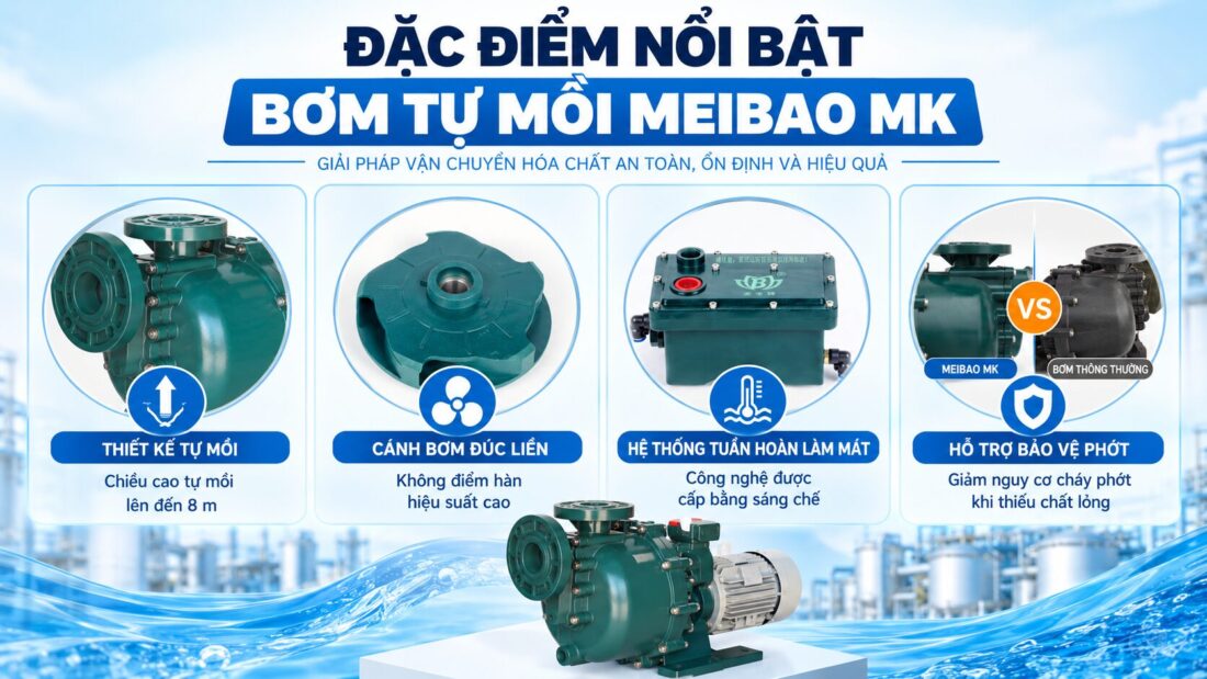 dac diem noi bat bom meibao mk