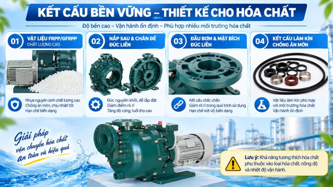 ket cau ben vung bom meibao mk