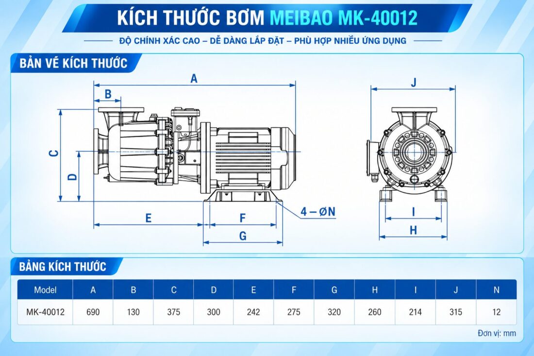 kich thuoc bom meibao mk 40012