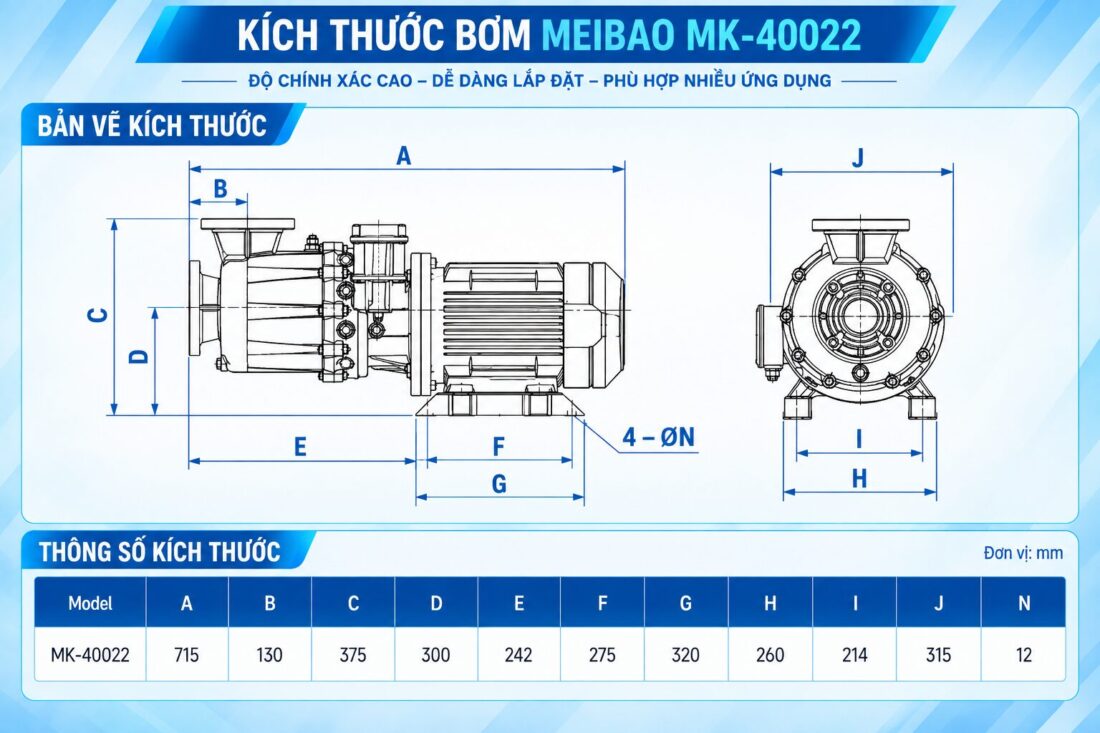kich thuoc bom meibao mk 40022